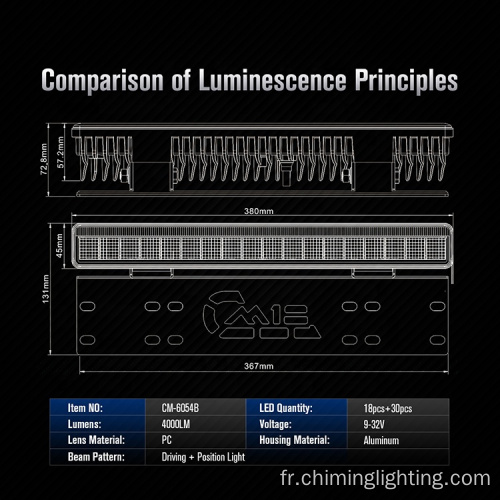 plaque d&#39;immatriculation led barre lumineuse de conduite